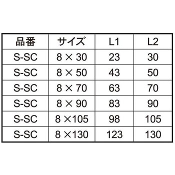 3カ-W アジャストBT(+)ツキ 大阪魂