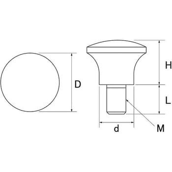 3カ-W マッシュルームノブBT(D18 大阪魂