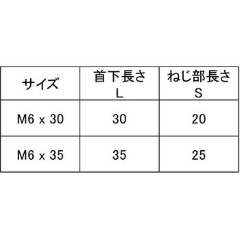 GBJCBA(+-)D17 A 大阪魂