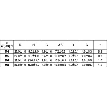 GBSUS プレスWBT( D=25(OPG - 大阪魂
