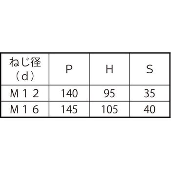 ドブコノジBT(ロ125X65 大阪魂