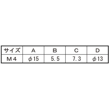 SUS シロユリヤ (Pタイプミツボシ 大阪魂