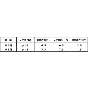 ボルトインノブ(クロ 大阪魂
