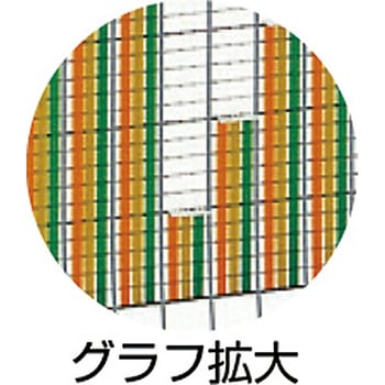 小型グラフ 日本統計機