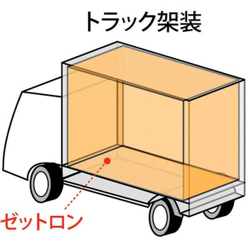 オレフィン系硬質発泡体ゼットロン 積水化学工業