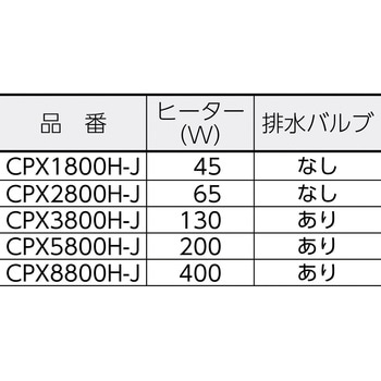 超音波洗浄器 ヤマト科学