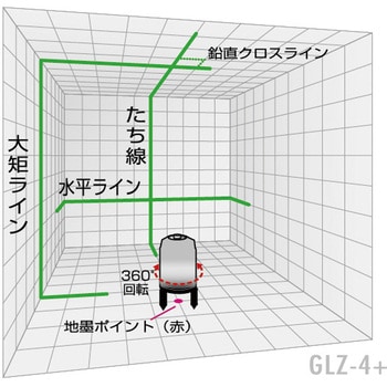 グリーンレーザー墨出し器 YAMASIN