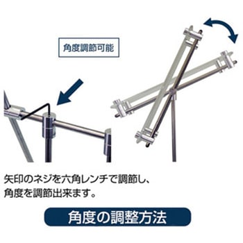 クリエイティブアクリルスタンド TOKISEI
