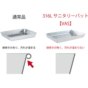 SUS316L ステンレスサニタリーバット MONOVATE(旧:日東金属工業)