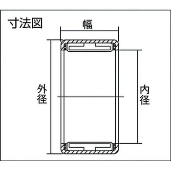 シェル形ワンウェイクラッチ スプリング：樹脂 INA