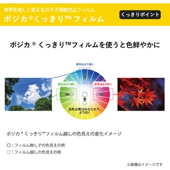 ポジカくっきりフィルム 三井化学ファイン