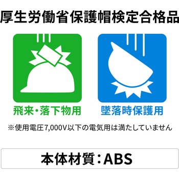 セフメット(セフ取付溝付ヘルメット) ベーシックセット タジマツール(TJMデザイン)