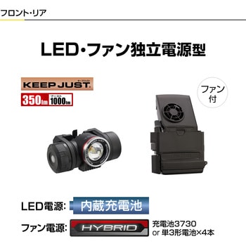 セフメット(セフ取付溝付ヘルメット) アドバンスセット タジマ