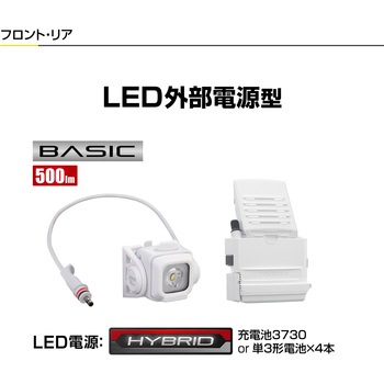 セフメット(セフ取付溝付ヘルメット) ベーシックセット タジマツール(TJMデザイン)