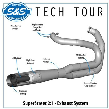 SUPERSTREET2-1+CAT 550-0996B エスアンドエスサイクル