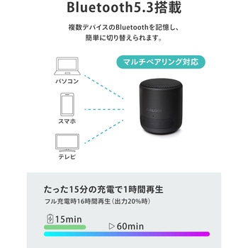 ポータブルスピーカー FUNLOGY Portable Mini FUNLOGY