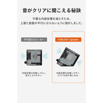 スピーカー FUNLOGY Speaker FUNLOGY