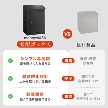 スチール宅配ボックス 大河商事