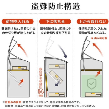 スチール宅配ボックス 大河商事