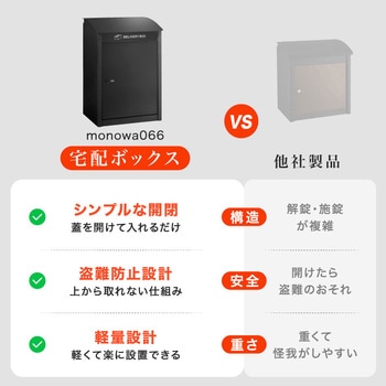 スチール宅配ボックス 大河商事