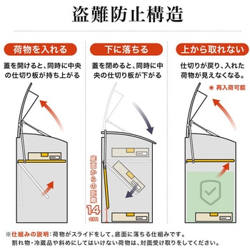 スチール宅配ボックス 大河商事
