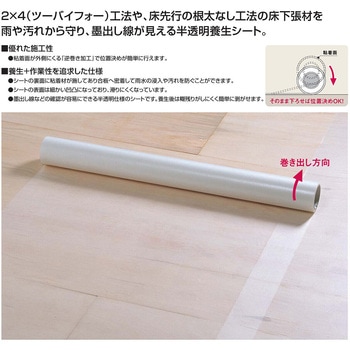 透湿イージーコート フクビ化学