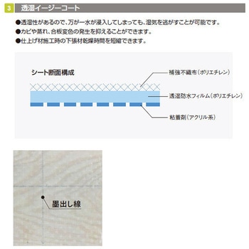 透湿イージーコート フクビ化学