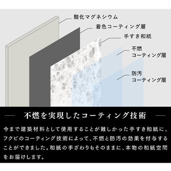 不燃手すき和紙化粧板 越柊 フクビ化学