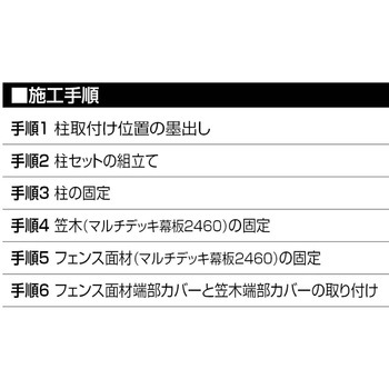 HCフェンス柱セット 直線部用 フクビ化学