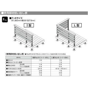HCフェンス柱セット 直線部用 フクビ化学