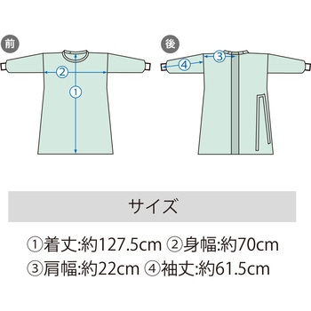 セーフウェア 防水アイソレーションガウン レベル2 - メディコムジャパン