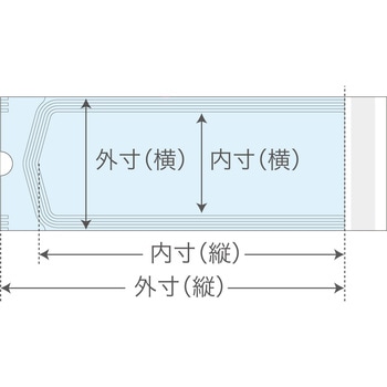 セーフベーシック 滅菌シールパウチ メディコムジャパン
