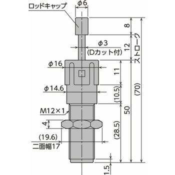 ソフトアブソーバ FA-1212Cシリーズ 不二ラテックス