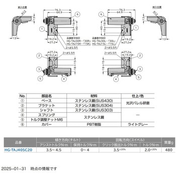 アシストトルクヒンジ スガツネ工業