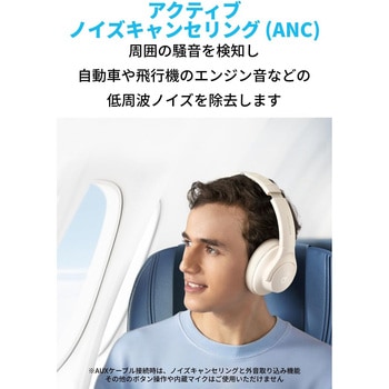 Soundcore Q20i Soundcore