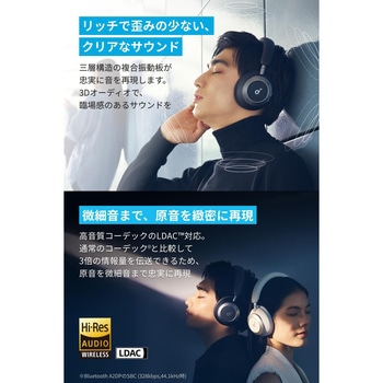Soundcore Space One Pro Soundcore