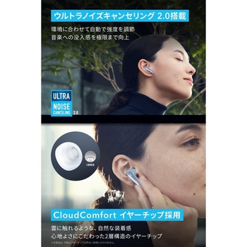 Soundcore Liberty 4 Soundcore