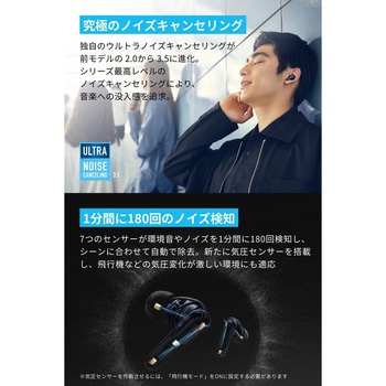 Soundcore Liberty 4 Pro Soundcore