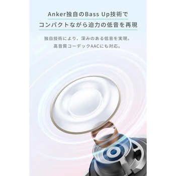 Soundcore A30i Soundcore