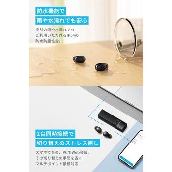 Soundcore A30i Soundcore