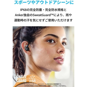Soundcore Sport X20 Soundcore