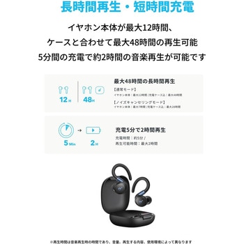 Soundcore Sport X20 Soundcore