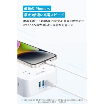 Anker USB Power Strip (11-in-1) Anker(アンカー)