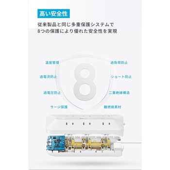 Anker USB Power Strip (10-in-1・20W) Anker(アンカー)