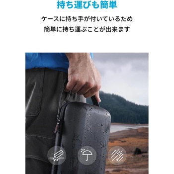 Nebula Capsule 3 Laser 公式トラベルケース Nebula
