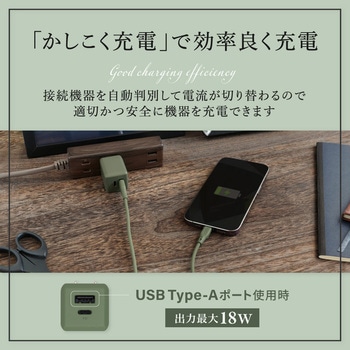 AC充電器 PD20w A×1 C×1 サンドベージュ OWLTECH(オウルテック)