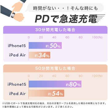 AC充電器 PD35W USB-C 1ポートUSB-A 1ポート 折りたたみ式プラグ 急速充電 PSE適合製品 全7色 2年保証 パウダーブルー(MOT-ACPD35WU1-BL) MOTTERU