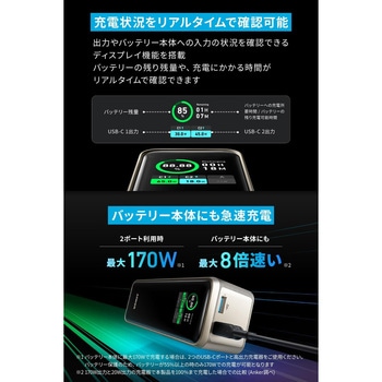 Anker Prime Power Bank (27650mAh， 250W) Anker(アンカー)