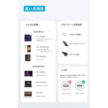Anker 310 USB-C & USB-C ケーブル 0.9m Anker(アンカー)