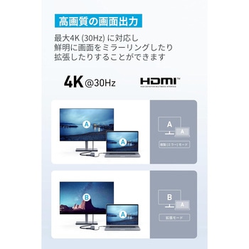 Anker 332 USB-C ハブ (5-in-1) Anker(アンカー)